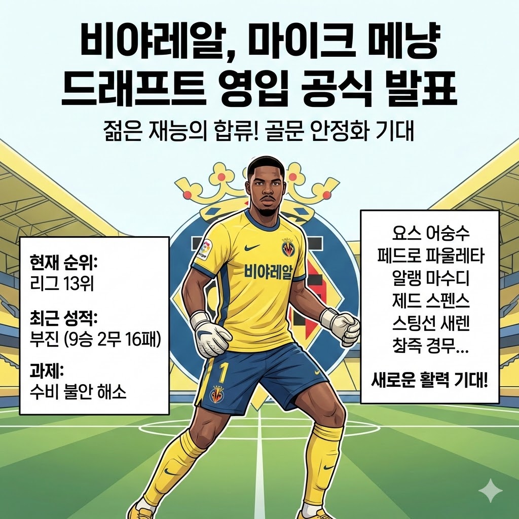 비야레알, [18세] 철벽 골키퍼 드래프트 영입!
